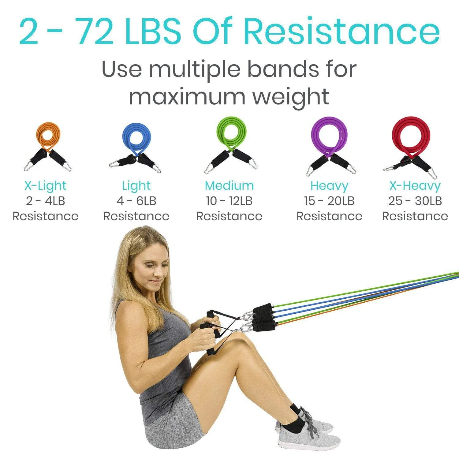 Tube Resistance Bands