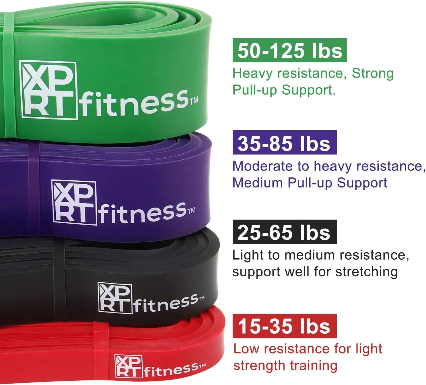 XPRT Fitness Resistance Bands Set - Pull Up Assist, Powerlifting, Stretching - Home Gym Workout Equipment for Strength Training and Physical Therapy